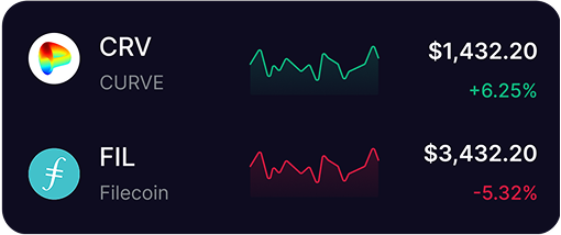 Crypto chart bottom